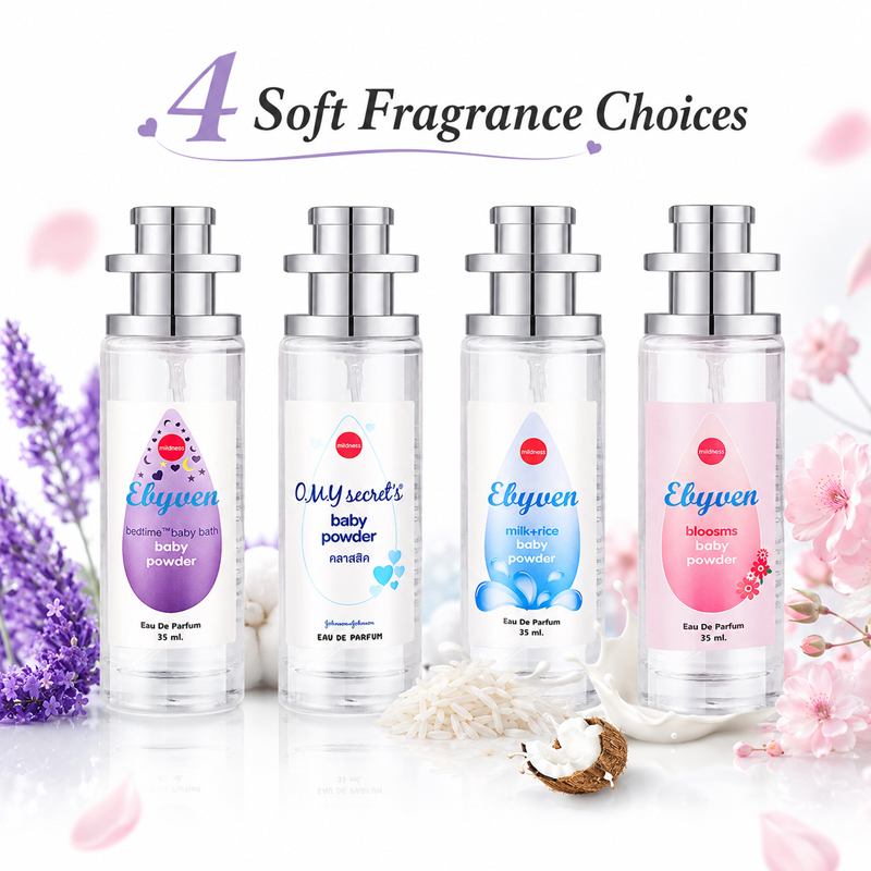 Perfume Travel Set - 2 шт. по 35 мл, парфюмированная