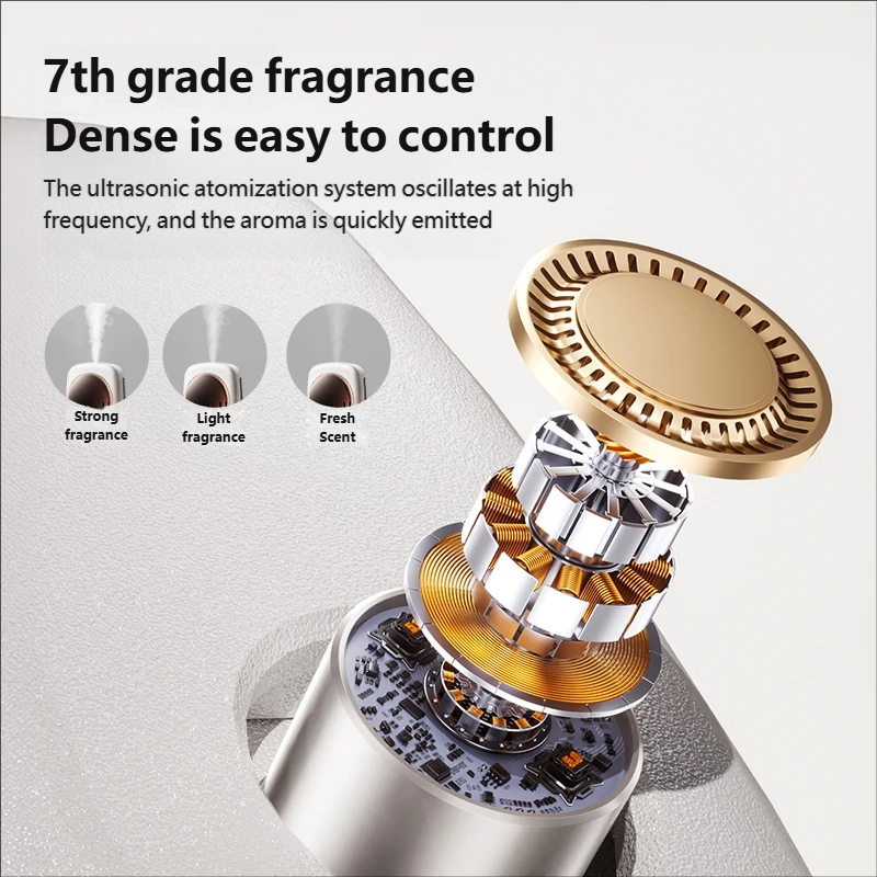 Автоматический аромадиффузор:  – обзор и цена Perfume Fragrance Diffuser