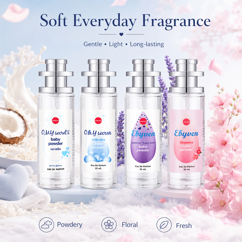 2 шт. по 35 мл, парфюмированна – обзор и цена Perfume Travel Set
