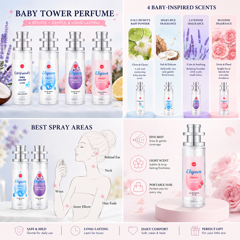 2 шт. по 35 мл, парфюмированна – обзор и цена Perfume Travel Set