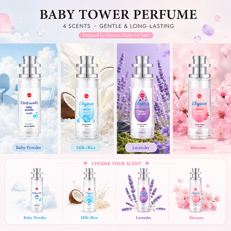 2 шт. по 35 мл, парфюмированна – обзор и цена Perfume Travel Set